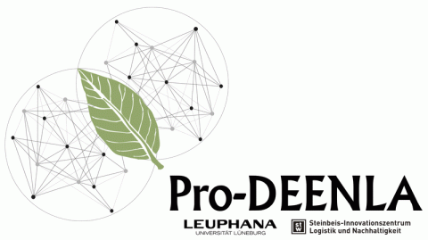 Logo - Pro-DEENLA